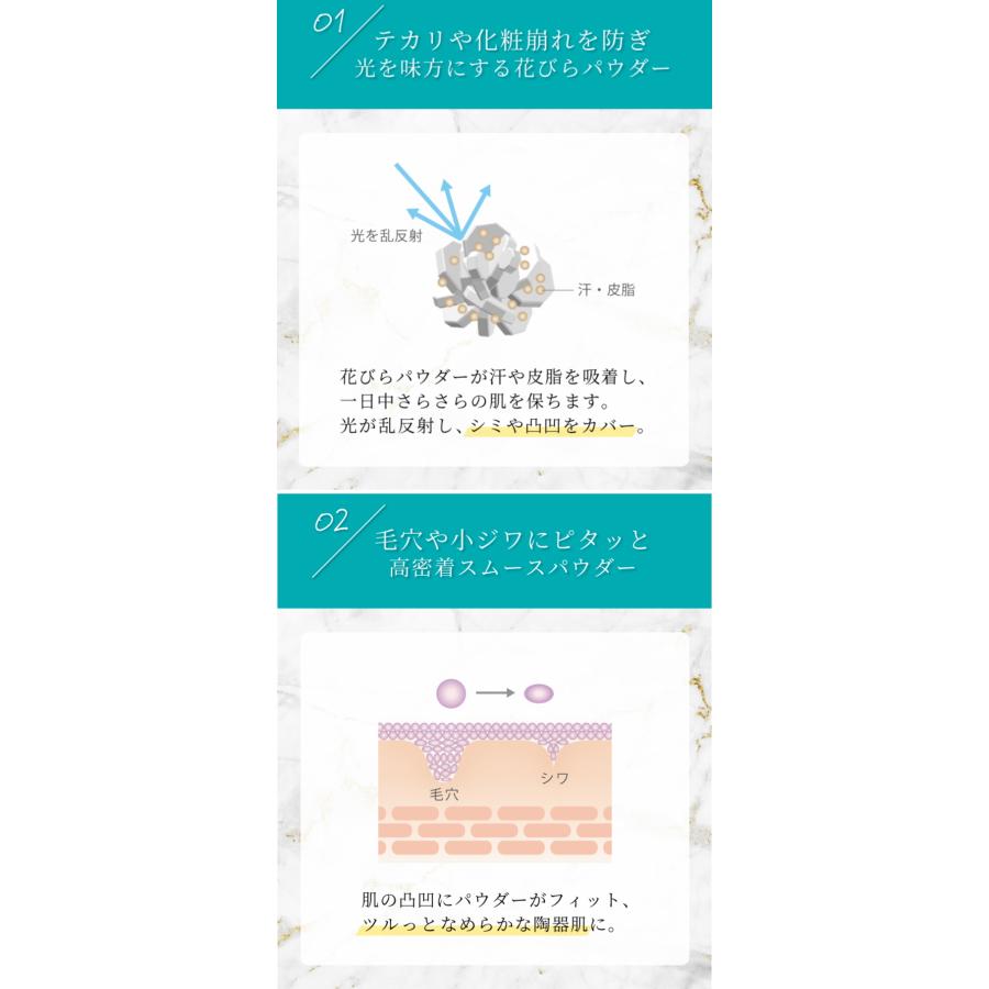 nopa (ノパ) ルースパウダー 8g×2個 : 今日美人 - 通販 - Yahoo