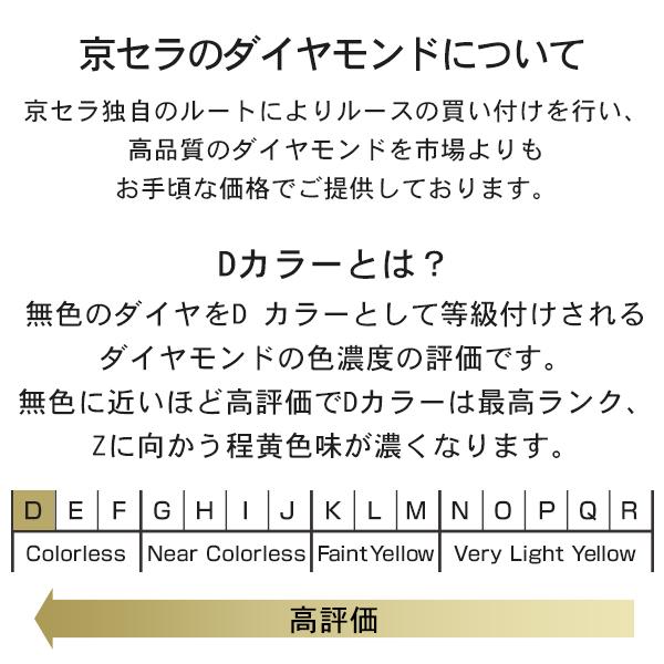 ダイヤモンド ネックレス プラチナ 0.5カラット 一粒 鑑定書付 Dカラー SI2UP 3EXH&C  プレゼント 天然石 京セラ｜kyocera-jewelry｜07