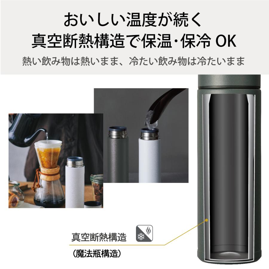 京都サンガ　J1昇格記念　セラミックマグボトル　新品未使用 KYOCERA（京セラ） 【直営店限定カラー】【京セラ公式】セラミック