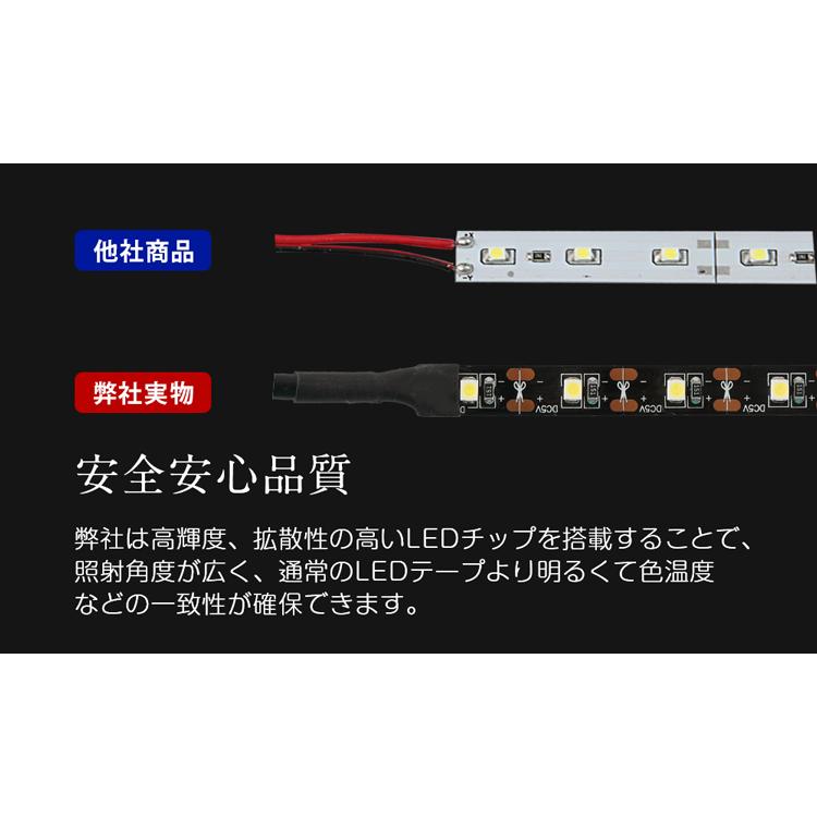 LEDテープライト 2m LEDテープ USB対応 SMD 3528 背景照明用LED 高輝度