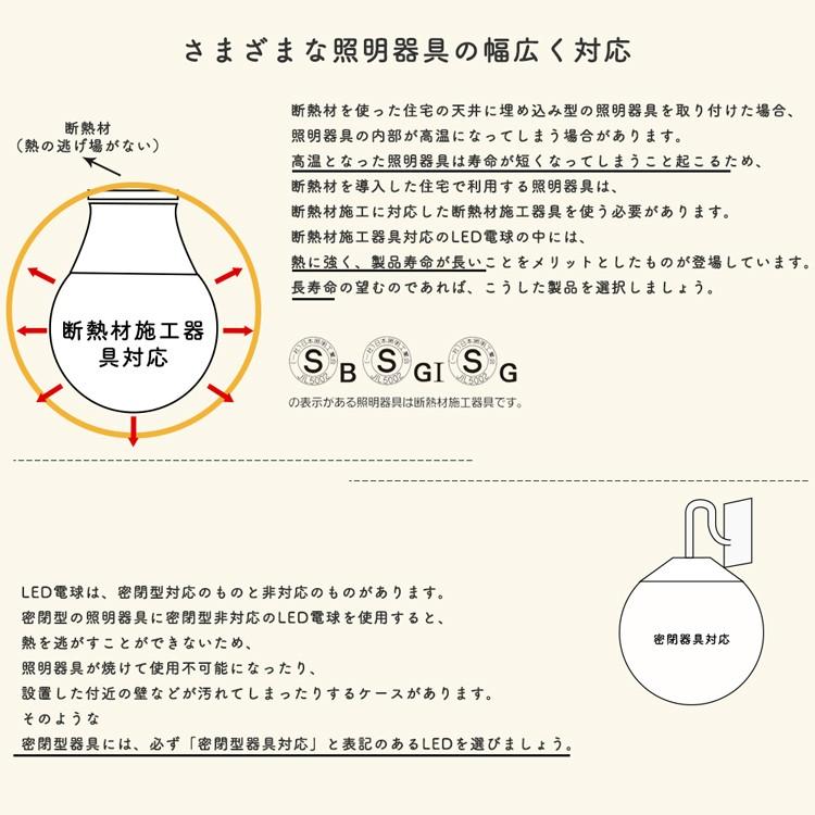 Led電球 E26 60w形相当 広配光 電球色 昼光色 E26口金 一般電球形 広角 9w 810lm 密閉器具対応 断熱材施工器具対応 Ledライト照明 Led照明 Gt B 9 E26 3 Gt B 10 E26 1 共同照明 通販 Yahoo ショッピング