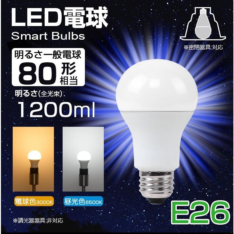 4個セット Led電球 E26 80w形相当 密閉型器具対応 広配光 高輝度 一般電球 電球色 昼光色 12w 10lm E26 80w相当 Led天井照明 省エネ Gt B 12 E26 3 4g 共同照明 通販 Yahoo ショッピング