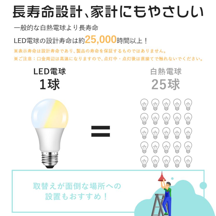 共同照明 LED電球 80W形相当 E26 調光 調色 広配光 電球色 昼 共同照明 LED電球 80W形相当 E26 調光 調色 広配光 電球色 昼