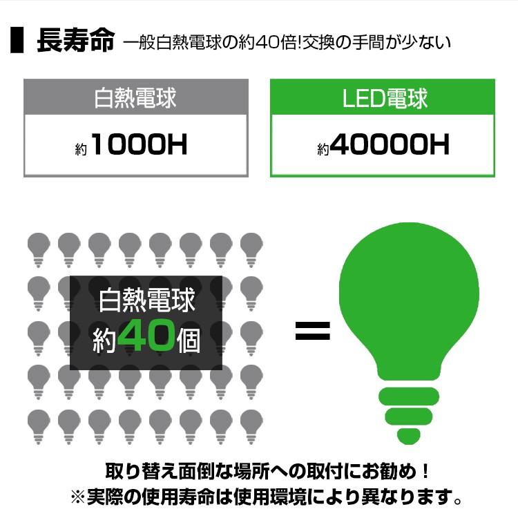 Led電球 E17 40w形相当 Led 小形電球タイプ 電球色 昼光色 4w 450lm 40w型 密閉器具対応 断熱材施工器具対応 Led ミニクリプトン電球 10個セット 送料無料