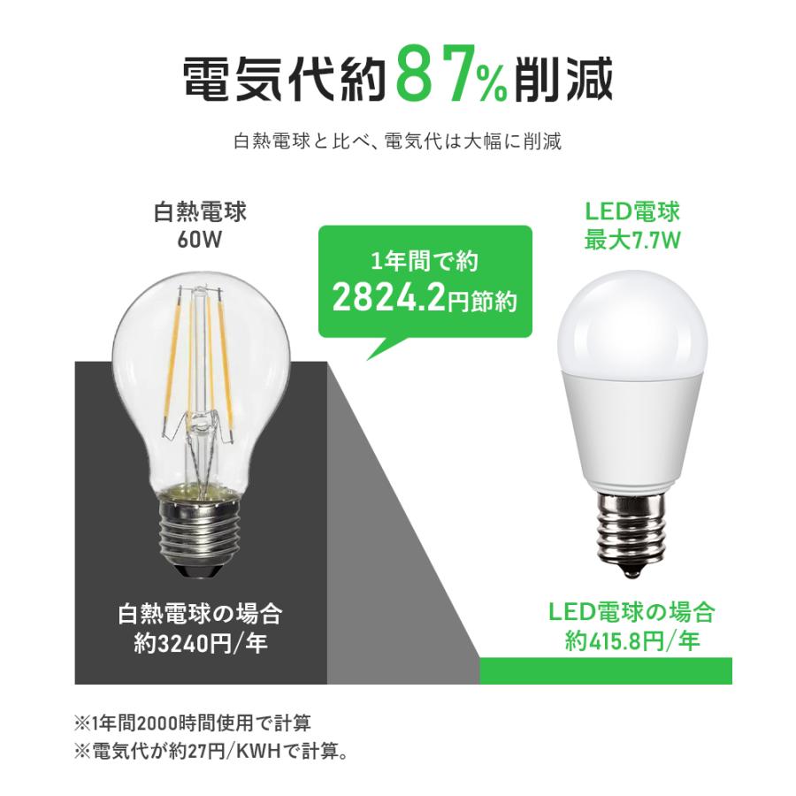 共同照明 LED電球 E17 60W相当 電球色 昼光色 ミニクリプトン 電球 LED