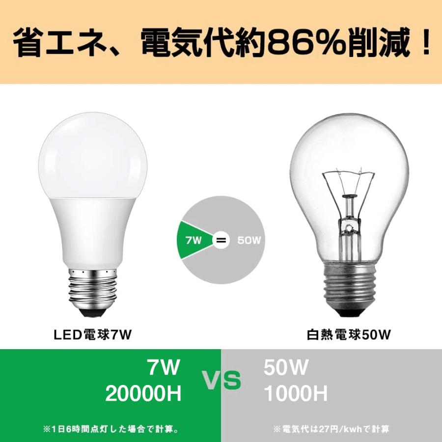 共同照明 LED電球 E26 50W形相当 LED 電球 広配光 700lm 一般電球