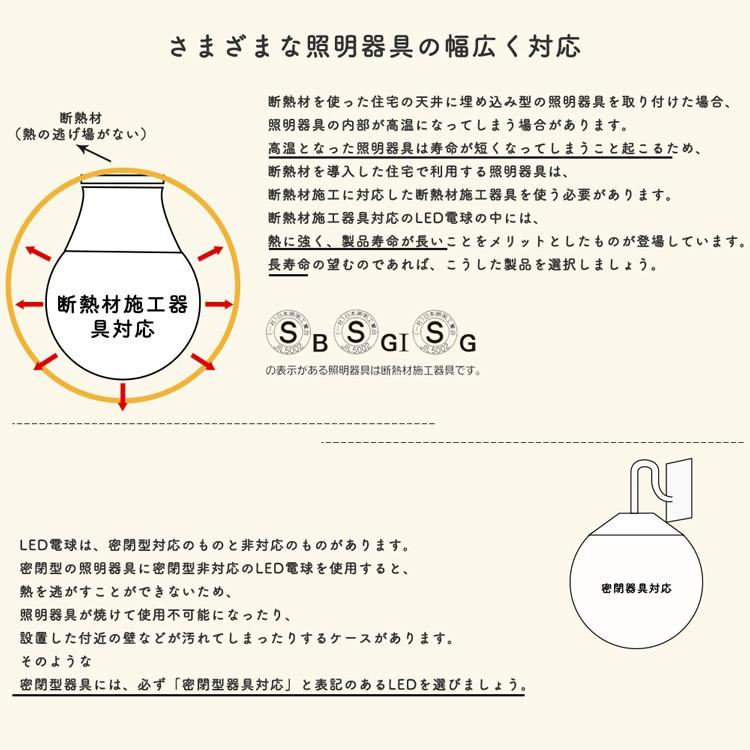Led電球 E26 60w相当 調光器対応 密閉器具対応 断熱材施工器具対応 電球色 昼光色 800lm 口金e26 広配光 26mm 一般電球 Ledライト 天井照明 長寿命 1年保証 Gt B 9 E26d 共同照明 通販 Yahoo ショッピング