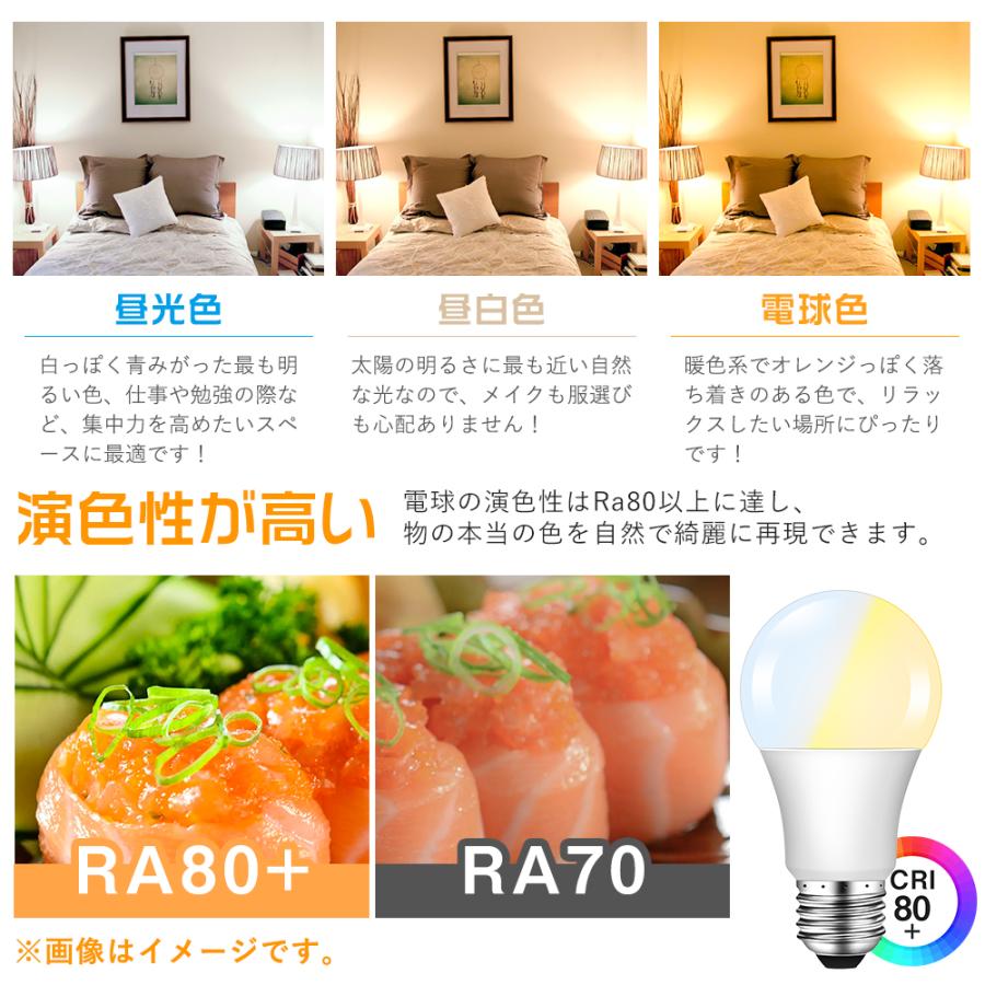 共同照明 LED電球 e26 60W形相当 調光調色 リモコン付き 昼白色 共同照明 LED電球 e26 60W形相当 調光調色 リモコン付き 昼白色