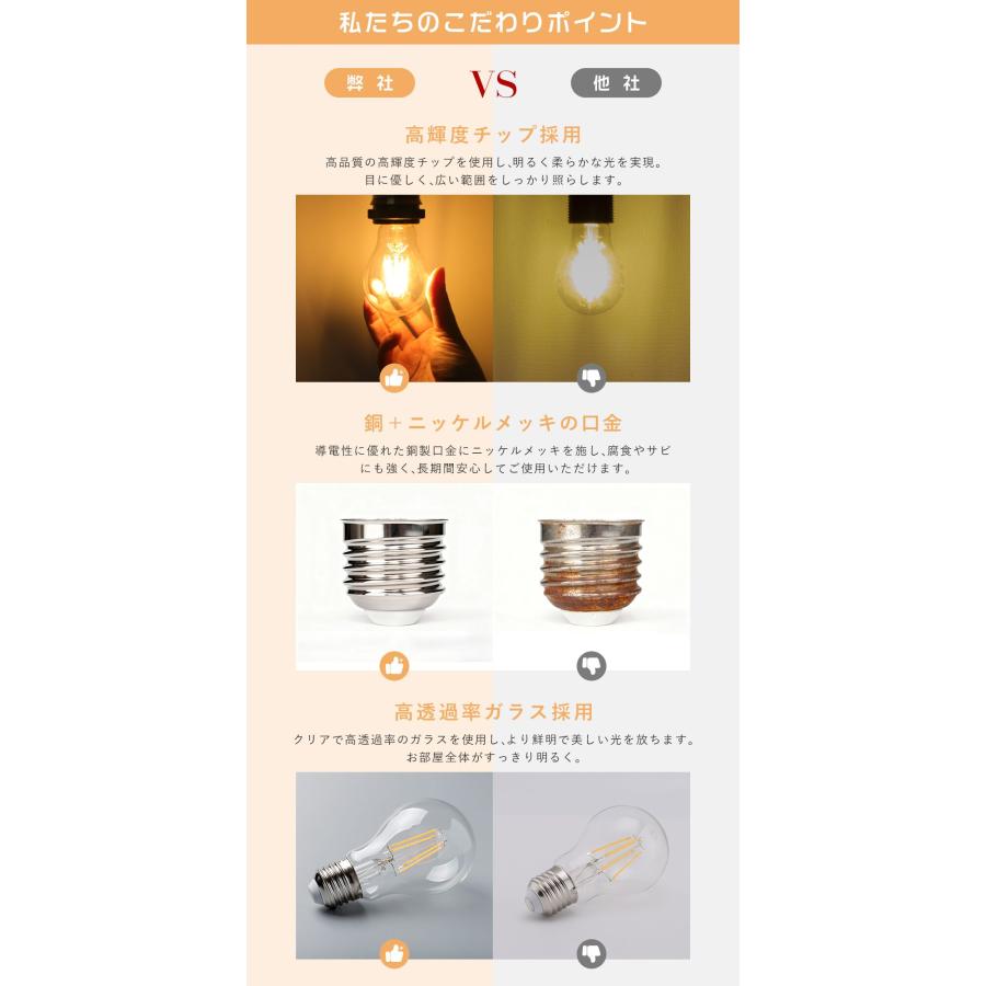 共同照明 「期間限定5%OFF」LED電球 40W形 60W形 E26 ボールA60