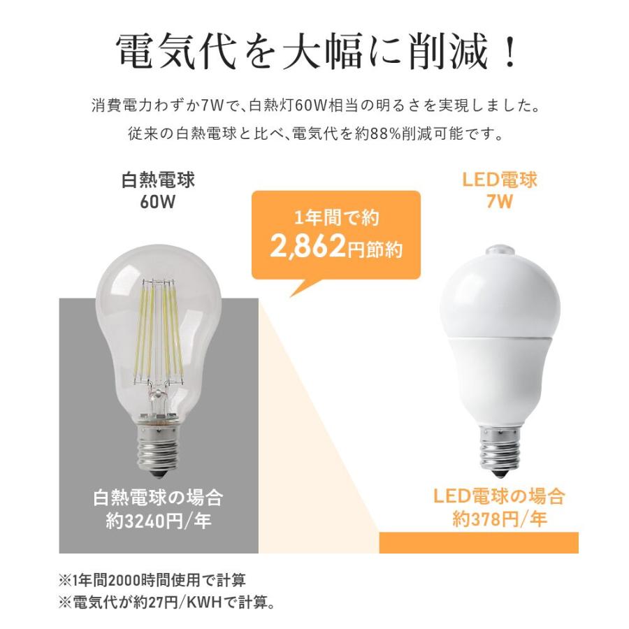 GT-B-7WW-E26 LED電球 7W 640lm 25個セット Amazon.co.jp: 共同照明 6