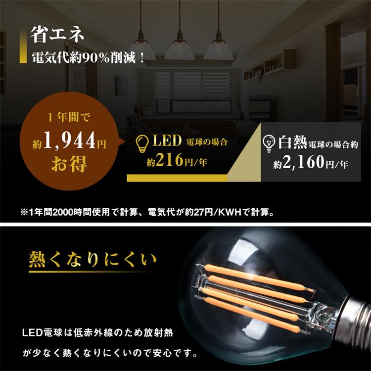 【6個セット】LED電球 E17 フィラメント 40W形相当 クリアタイプ 全方向タイプ G45 電球色 ミニクリプトン ミニボール形 演出 パーティー 学校教会 結婚式｜kyodo-store｜07