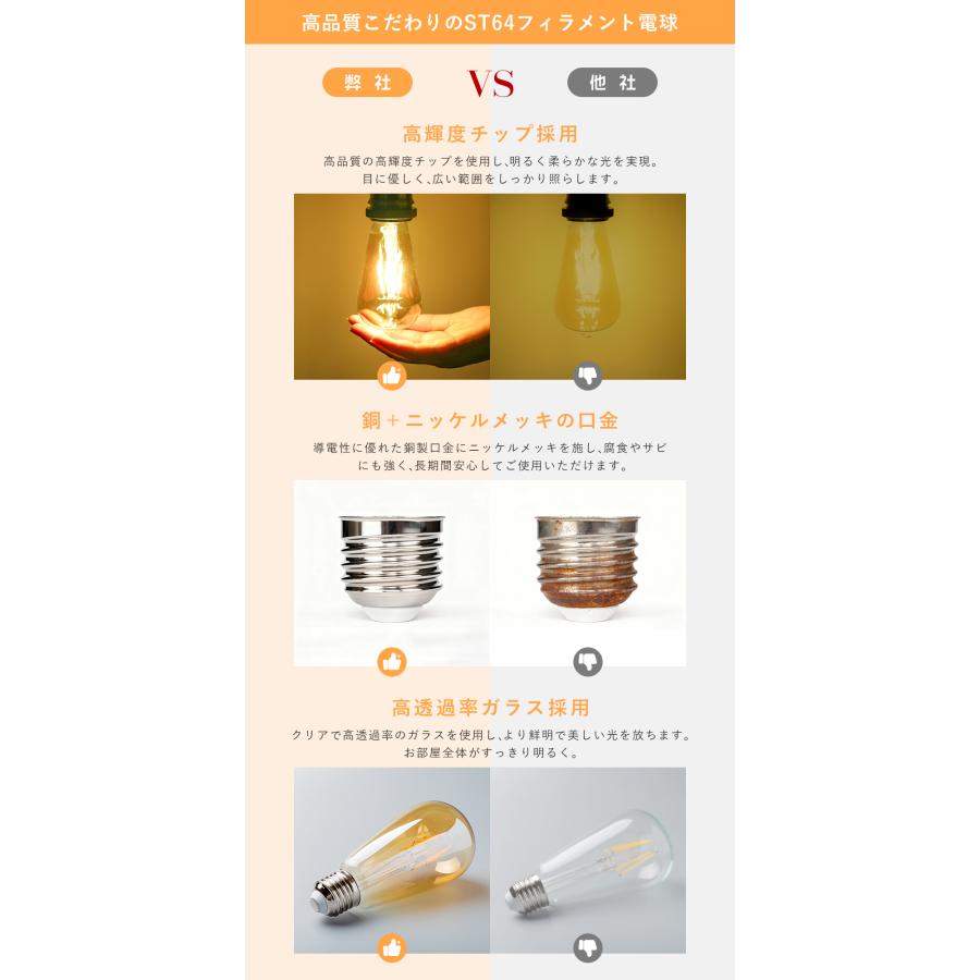 共同照明 【2個セット】LEDエジソン電球 LED電球 E26 40W形相当 60W形