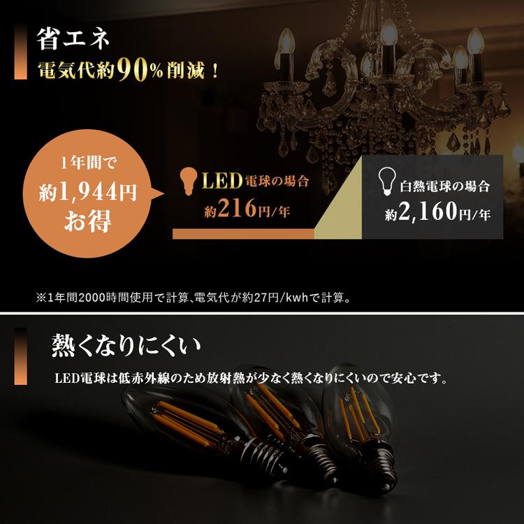 共同照明 シャンデリア LED電球 E17 40W形相当 電球色 広配光 高 共同照明 シャンデリア LED電球 E17 40W形相当 電球色 広配光 高