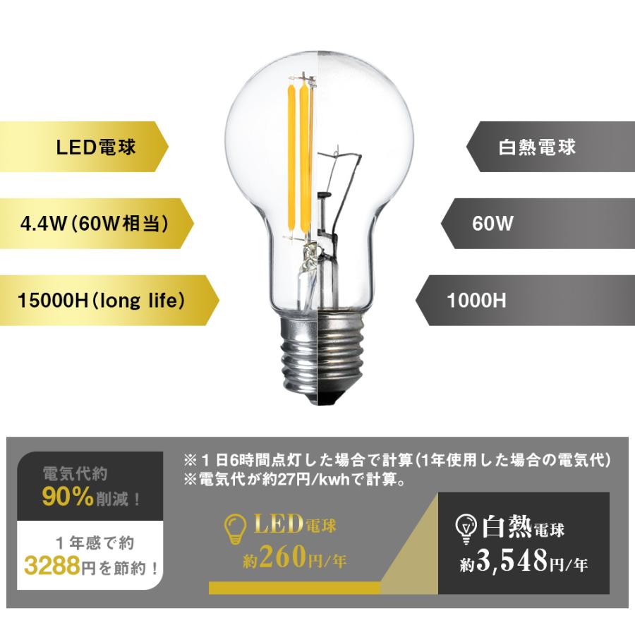 【6個セット 送料無料】LED電球 エジソン電球 60W形相当 E17 クリアタイプ フィラメント  電球色 3000K 一般電球 ミニボール形 シャンデリア用 GT-A40-T4W-6G｜kyodo-store｜08