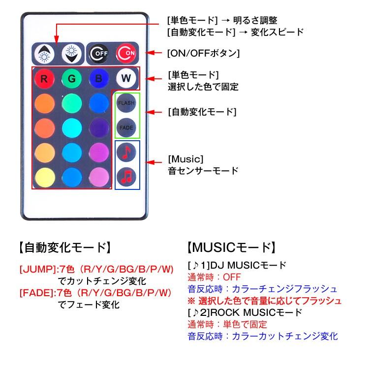 共同照明 音に反応 コントローラー 12A RGB LEDテープライト用 