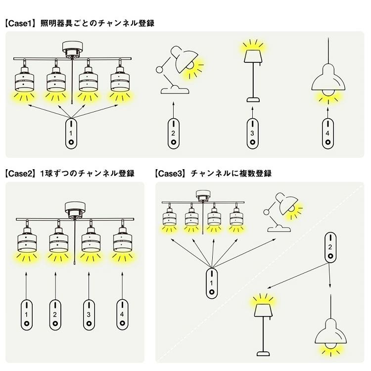 共同照明 シーリングライト 4灯 led リモコン スポットライト 共同照明 シーリングライト 4灯 led リモコン スポットライト