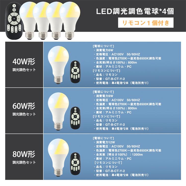 限定モデル シーリングライト4灯 E26 スポットライト LED対応 6畳 8畳 ペンダントライト 角度調節 ウッド 和室 洋風 モダン 照明器具 天井照明  リビング用 選べる2タイプ east-wind.jp