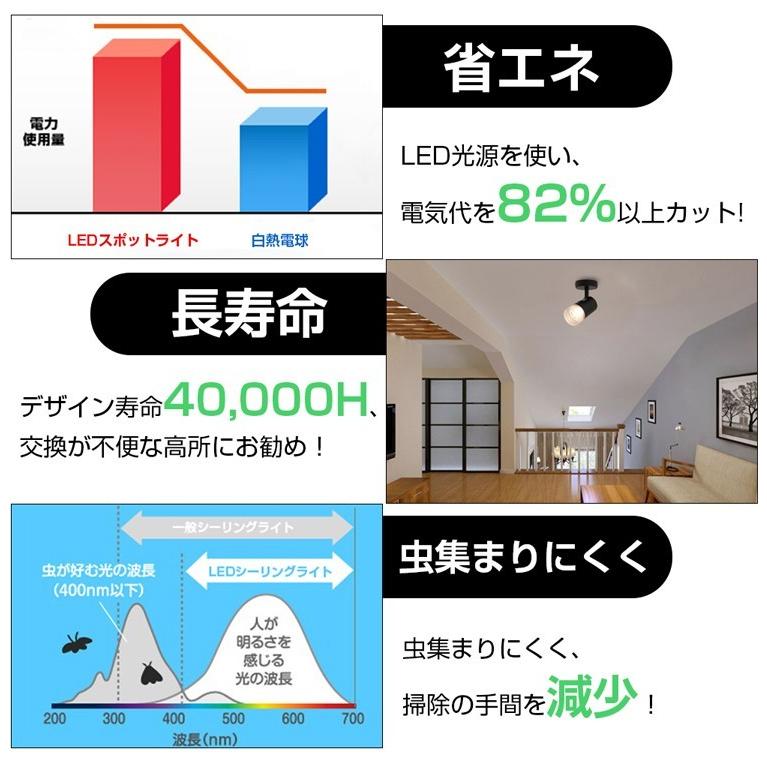スポットライト シーリングライト ブラケットライト Led一体型 電球色 昼光色 1000lm 傾斜天井対応 高天井 簡易取付式 ブラケットライト 天井照明 ダイニング Gt Gd Tj12b 共同照明 通販 Yahoo ショッピング