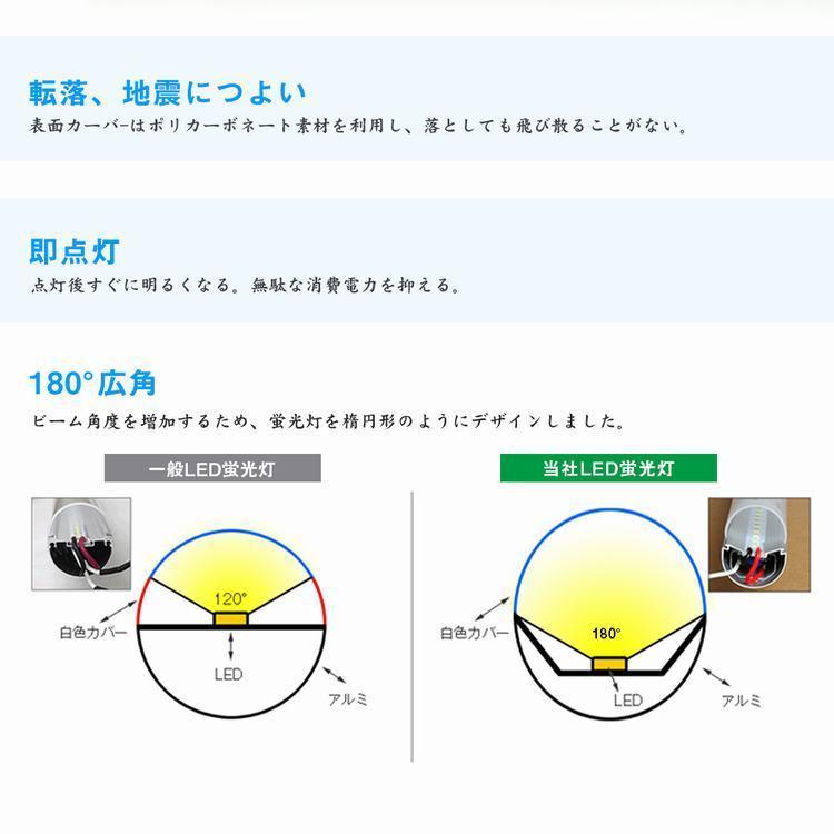 LED蛍光灯 40w形 直管 防虫 蛍光灯 led グロー式工事不要 昼光色 昼白色 電球色 120cm 1198mm G13 40W型 PL保険付 ベースライト 天井照明(GT-RGD-18W120)｜kyodo-store｜12