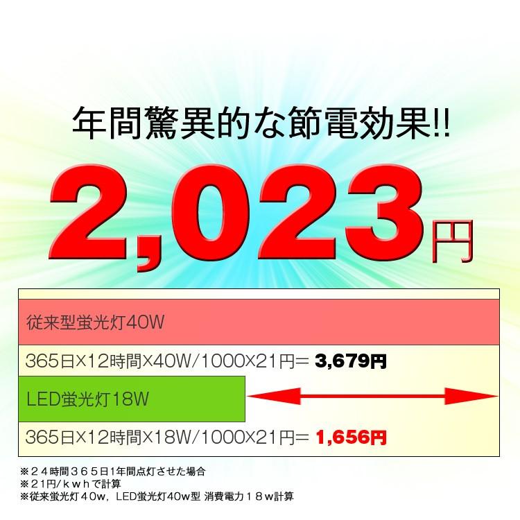 LED蛍光灯 40w形 クリアタイプ 直管 防虫 蛍光灯 led グロー式工事不要 昼光色 120cm 1198mm G13 t8 40W型 PL保険付｜kyodo-store｜03