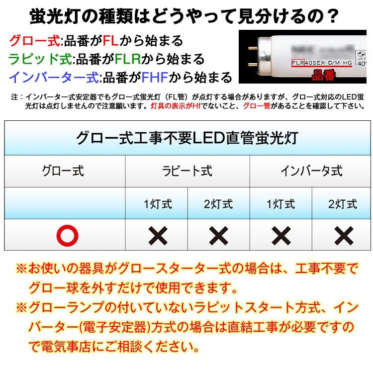 LED蛍光灯 40w形 クリアタイプ 直管 防虫 蛍光灯 led グロー式工事不要 昼光色 120cm 1198mm G13 t8 40W型 PL保険付｜kyodo-store｜04