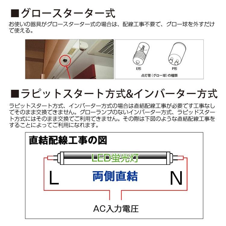 Led蛍光灯 150cm ベースライト 65w形 直管蛍光灯 Led蛍光管 グロー式工事不要 昼光色 2300lm 高輝度 22w 150cm 1498mm G13 65w型 防虫 1年保証 Gt Rgd 22w150cw 共同照明 通販 Yahoo ショッピング