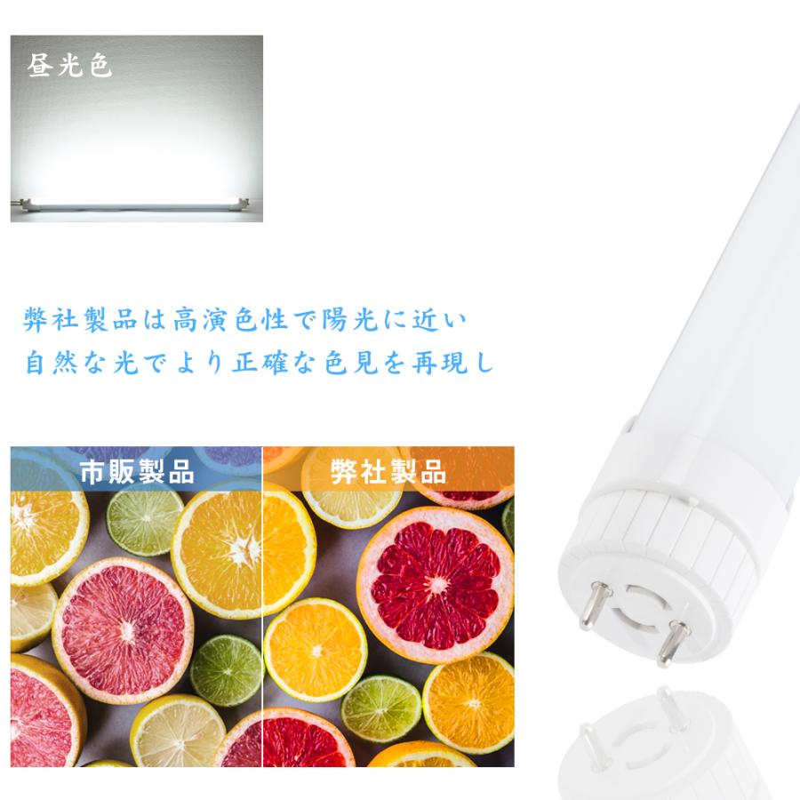 kdgロンT 蛍光 楽天市場】LED蛍光灯 40w形 透明カバー led直管蛍光灯T8 120cm