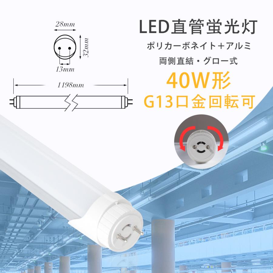 LED蛍光灯 40W形 口金回転タイプ LED直管蛍光灯 グロー式工事不要 昼光色 高輝度（GT-RGD-20W120CWG）120cm 1198mm G13 t8 40W型 PL保険付｜kyodo-store｜05