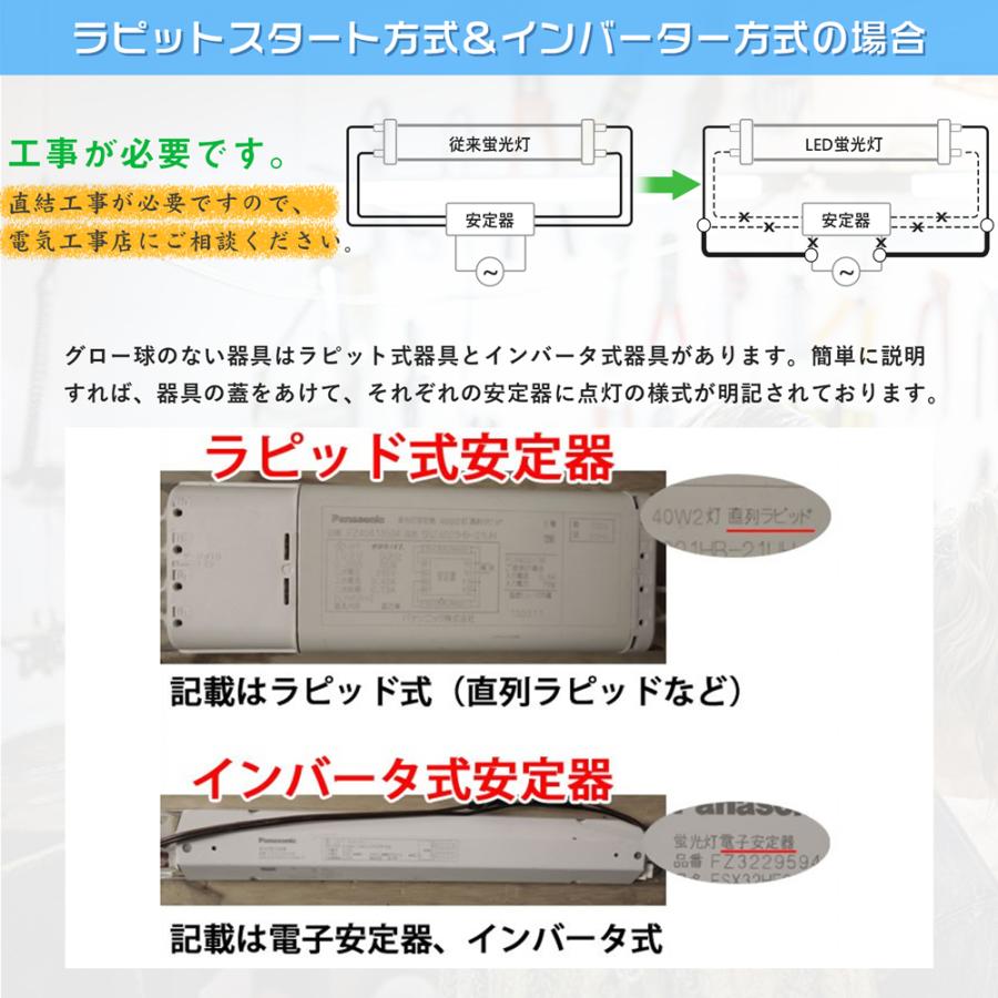 LED蛍光灯 40W形 口金回転タイプ LED直管蛍光灯 グロー式工事不要 昼光色 高輝度（GT-RGD-20W120CWG）120cm 1198mm G13 t8 40W型 PL保険付｜kyodo-store｜10