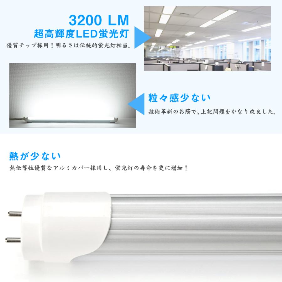 led蛍光灯 40w形 直管蛍光灯 3200lm【超省エネタイプGT-RGD-20W120CWGP】20W グロー式工事不要 昼光色 120cm G13 t8 直管型LEDランプ PL賠償責任保険付｜kyodo-store｜08