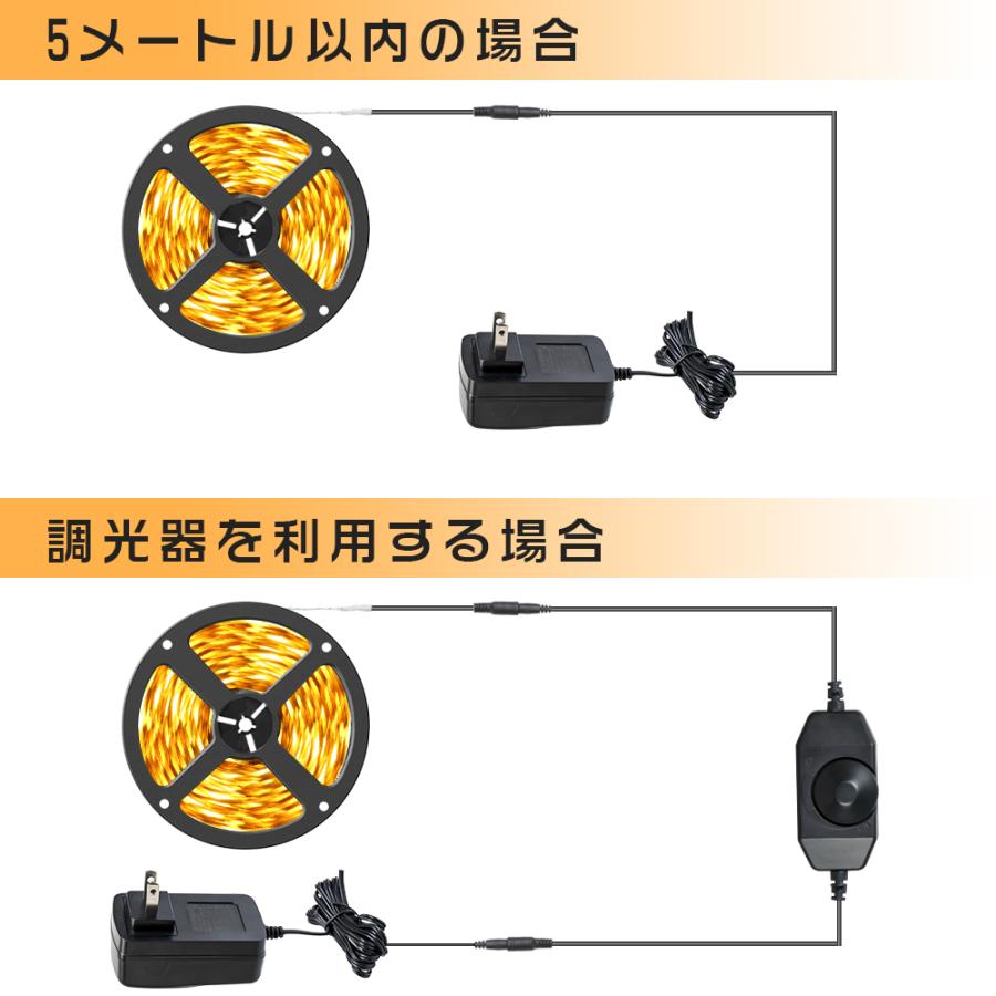 LEDテープライト SMD3528 5m LEDテープ  電球色 昼光色 白 赤 緑 青 DC12V LEDイルミネーション 間接照明｜kyodo-store｜10