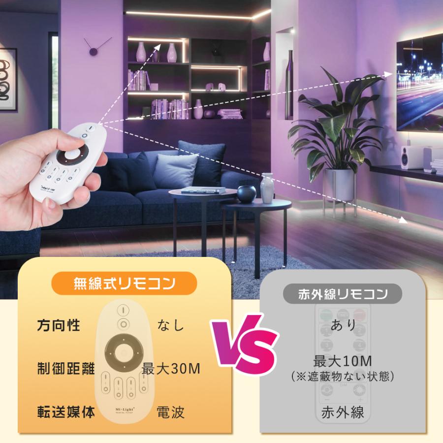 LEDテープライト 20m 調光調色2835 リモコン対応 高輝度