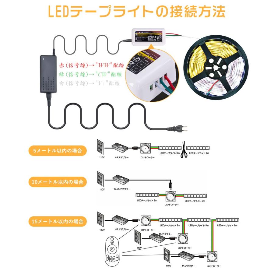 LEDテープライト LED テープ 5m 防水 調色可能 調光可能 リモコン操作