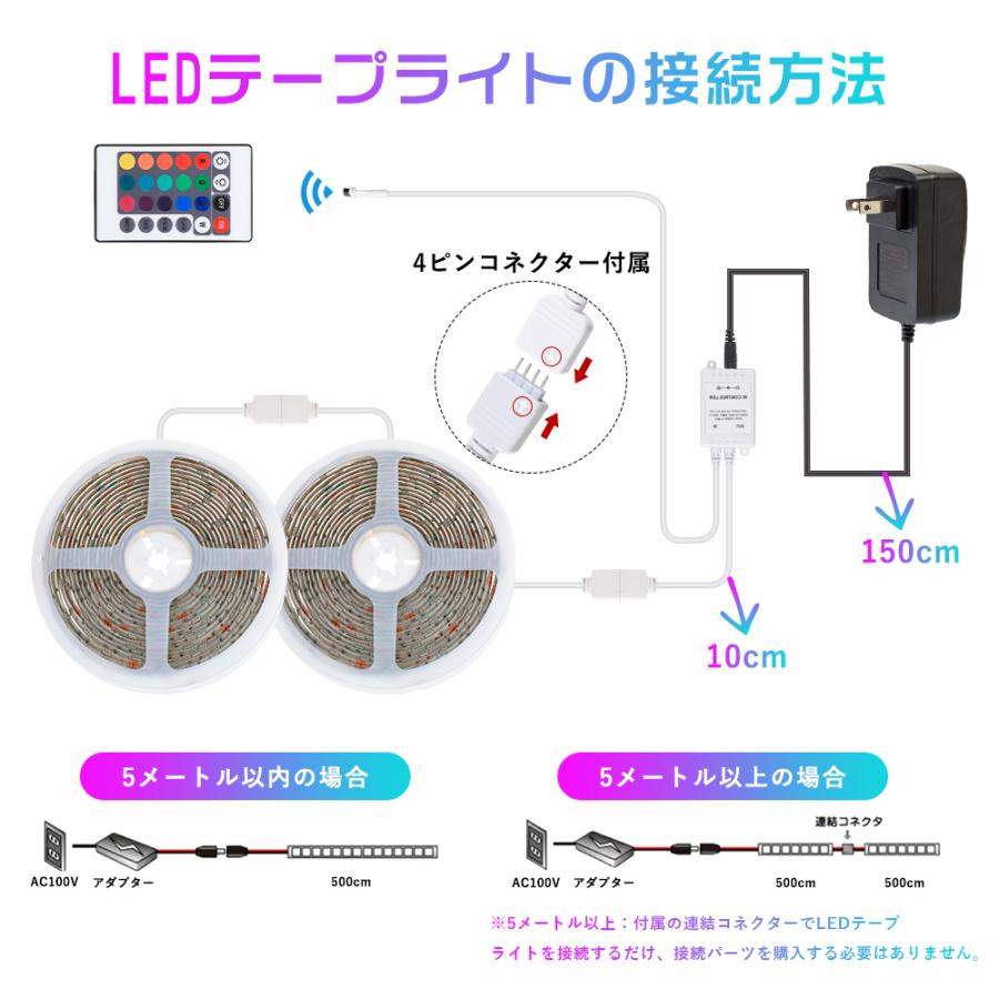 共同照明 LEDテープ 5m RGB 防水 調光 調色 リモコン操作 マルチ 共同照明 LEDテープ 5m RGB 防水 調光 調色 リモコン操作 マルチ