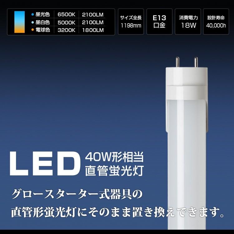 共同照明 【2台セット】LED蛍光灯40W形 笠付器具 LED蛍光灯器具 共同照明 【2台セット】LED蛍光灯40W形 笠付器具 LED蛍光灯器具