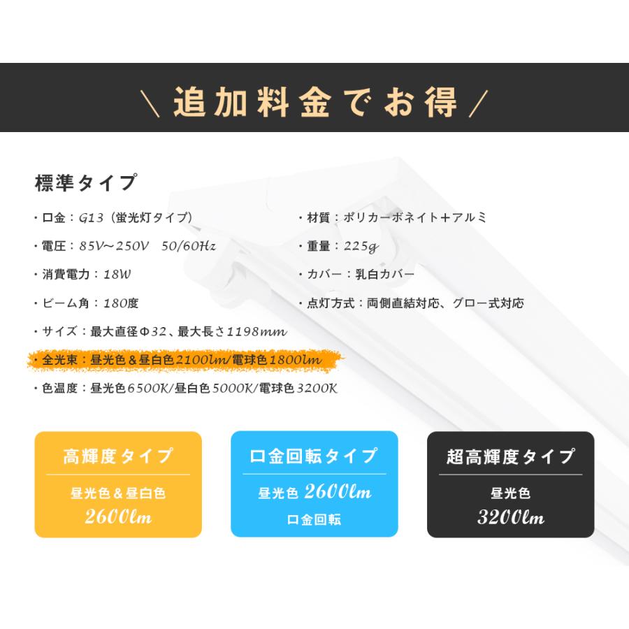 共同照明 LED蛍光灯40W形 逆富士器具40W型2灯式 LED蛍光灯付き 共同照明 LED蛍光灯40W形 逆富士器具40W型2灯式 LED蛍光灯付き