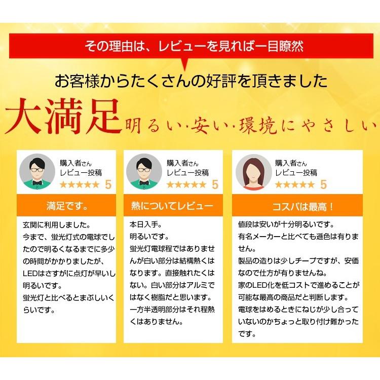 クリップライト Led電球付き E26 50w形相当 広配光タイプ 密閉器具対応 テーブルランプ スタンドライト 卓上ライト 電気スタンド Led照明 目に優しい 省エネ Gt Settd Jz7 E26 共同照明 通販 Yahoo ショッピング
