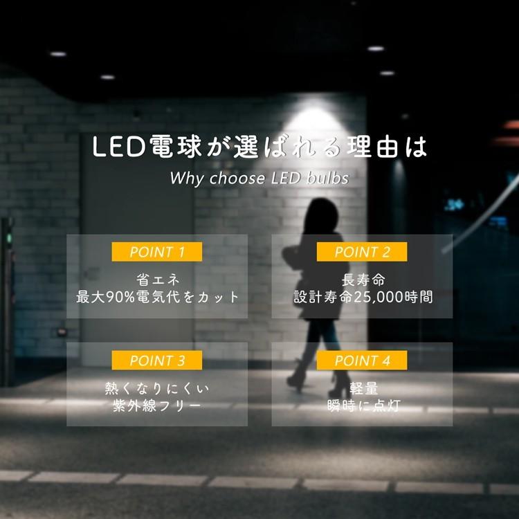 LED電球 LEDスポットライト 50w形相当 E11口金 ハロゲン形 ビーム角40° 電球色 昼光色 黒 白 長寿命 省エネ 節電 （GT-SP-6-E11-）｜kyodo-store｜09