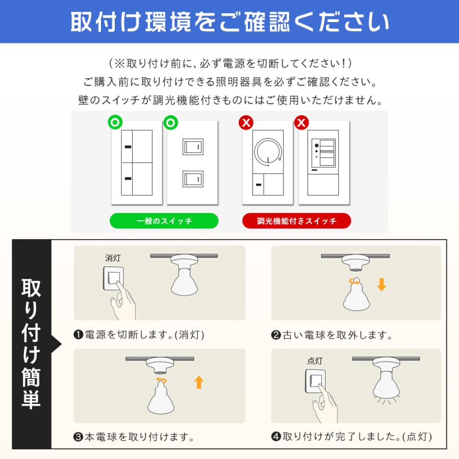 共同照明 LED電球 LEDスポットライト 50w形相当 E11口金