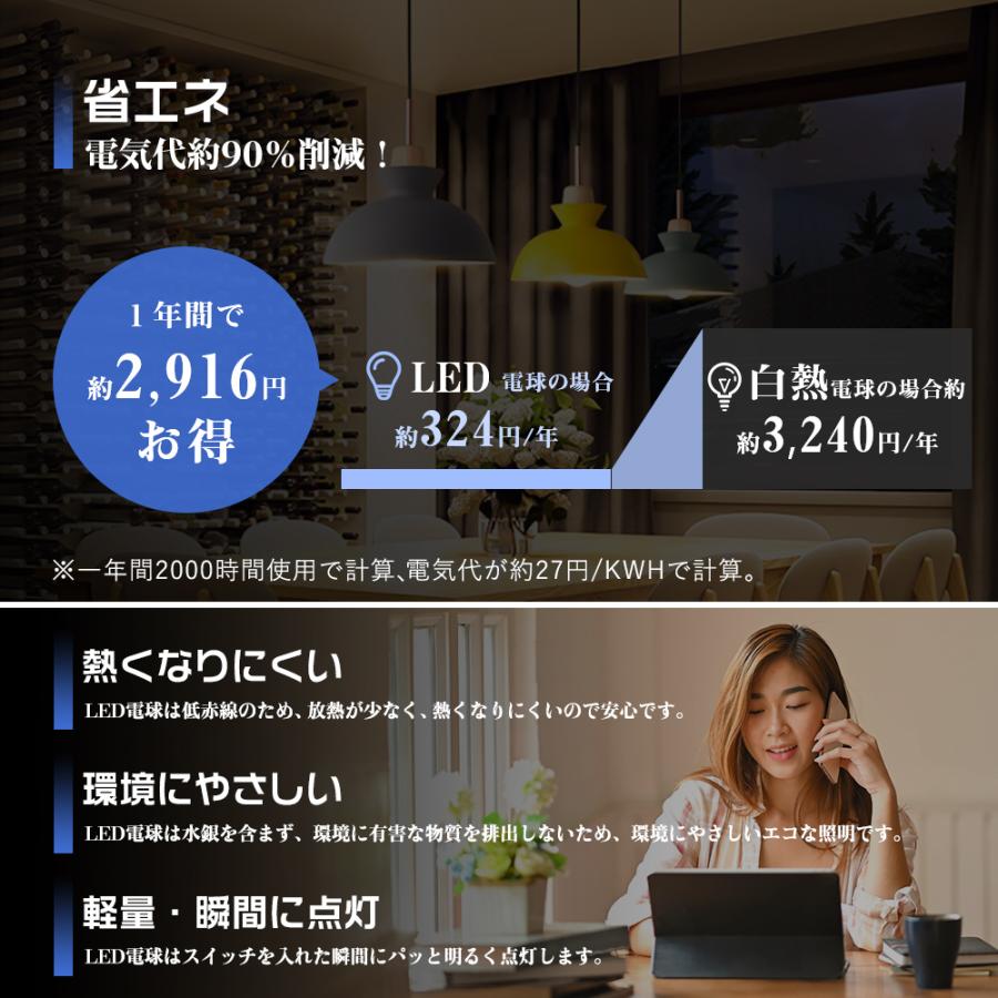 連結電球24個付　予備電球6個 Amazon | Lamsky G6.35 GY6.35 バイピンベースLED電球 12V/24V