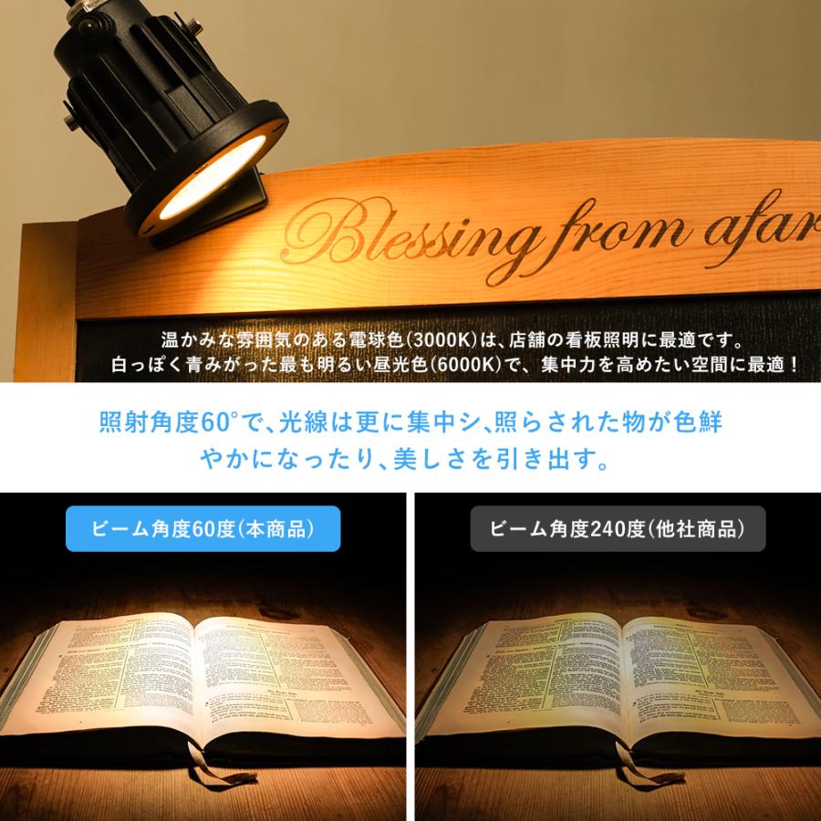 共同照明 LEDクリップライト 防水型 屋外 作業ライト 60W形 電気 共同照明 LEDクリップライト 防水型 屋外 作業ライト 60W形 電気