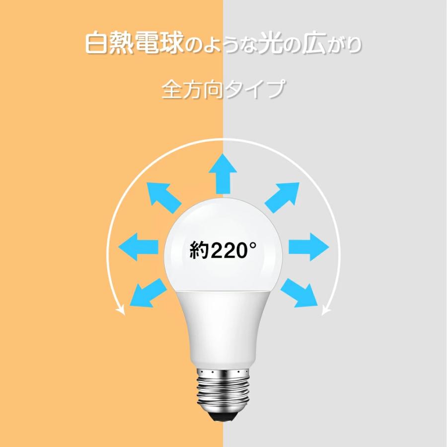 LED電球 E26 E17 60W形相当 電球色 昼光色 一般電球 密閉器具対応 断熱材施工器具対応 LEDライト 照明 LED照明 節電 省エネ 玄関 階段 |  | 02