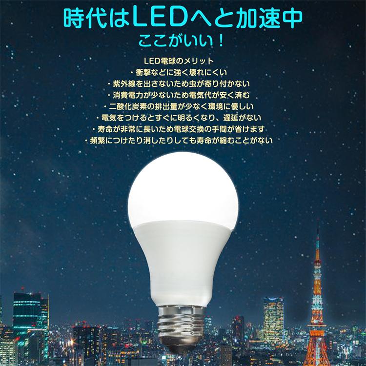 4個セット】LED電球 80W 調光調色 e26 リモコン付き リモコンLED 4個セット】LED電球 80W 調光調色 e26 リモコン付き リモコンLED