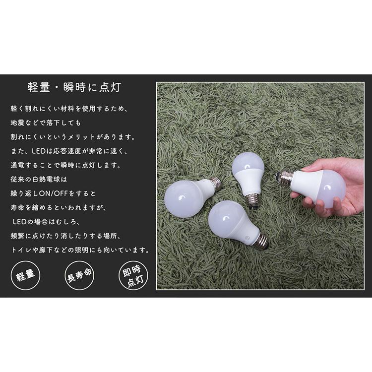 4個セット】LED電球 e26 40W 調光調色 リモコン付き リモコンLED電球