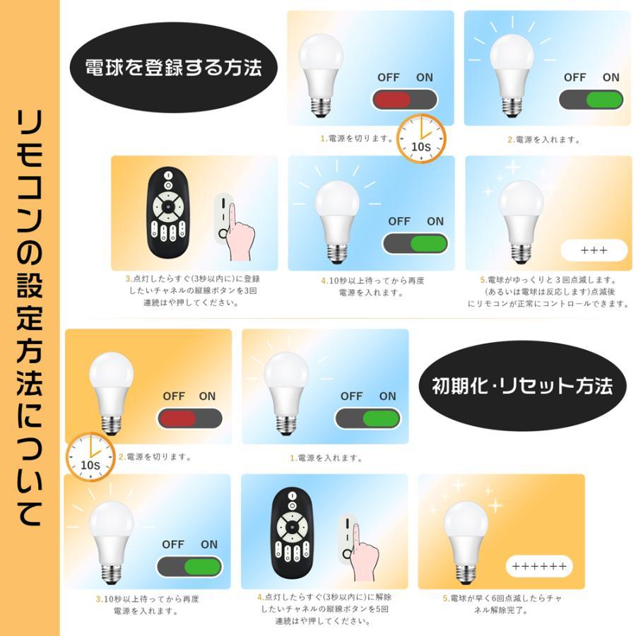 LED電球 e26 60W 調光調色 リモコンLED電球 60W相当 昼白色 昼光色