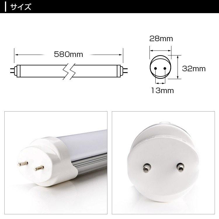 LED蛍光灯 ベースライト 20W形 蛍光管 直管 グロー式工事不要 20W形