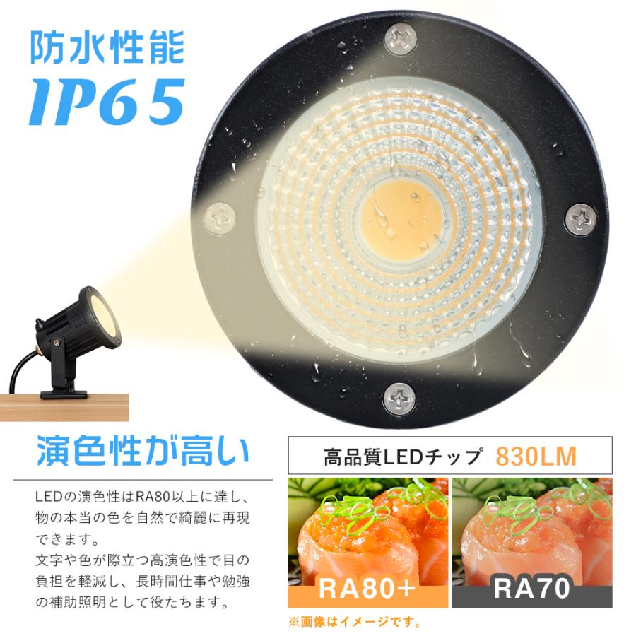 LEDクリップライト 防水型 屋外 作業ライト 60W形相当 電気スタンド