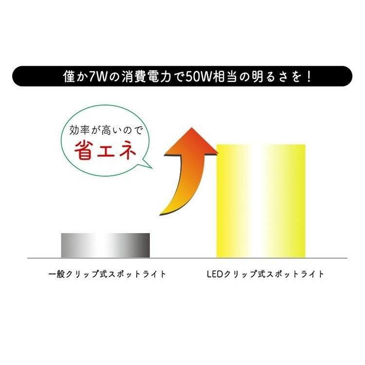 LEDクリップライト 防水型 屋外 作業ライト 7W 電気スタンド 電球色