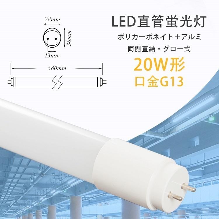 LED蛍光灯 20W型1灯 20W形 直管蛍光灯 防水防雨 防噴流 LED蛍光灯器具 直管蛍光灯1本付き 照明器具 60cm LEDベースライト 天井照明 施設照明 工場照明｜kyodoled｜13