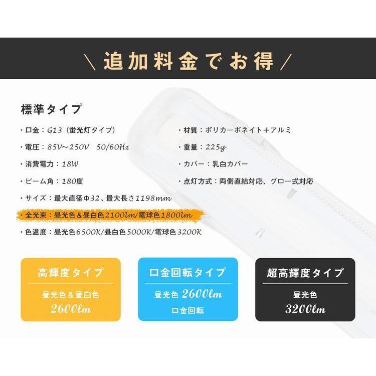LED蛍光灯 40W形 40W型2灯 防水防雨 防噴流 LED蛍光灯器具 直管蛍光灯2